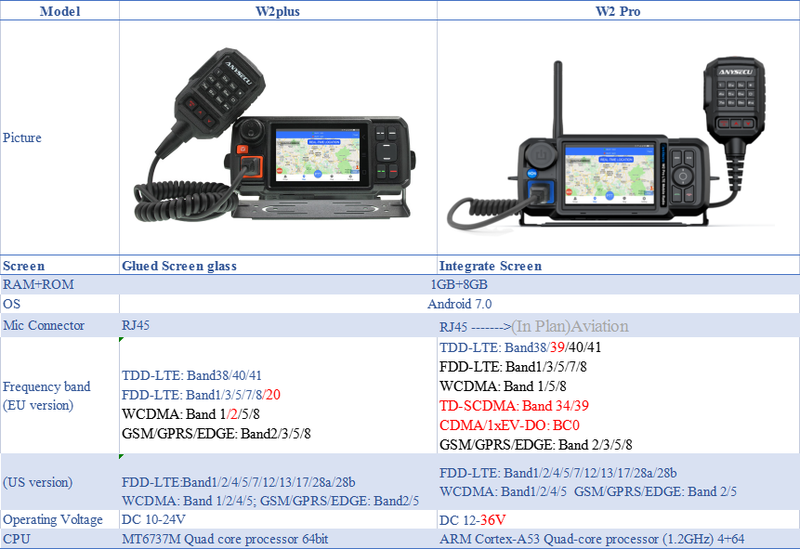 W2 PRO-1.png