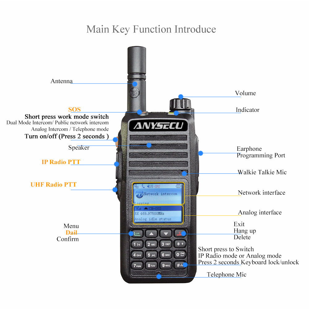 4G-G6000-UHF_phone.jpg
