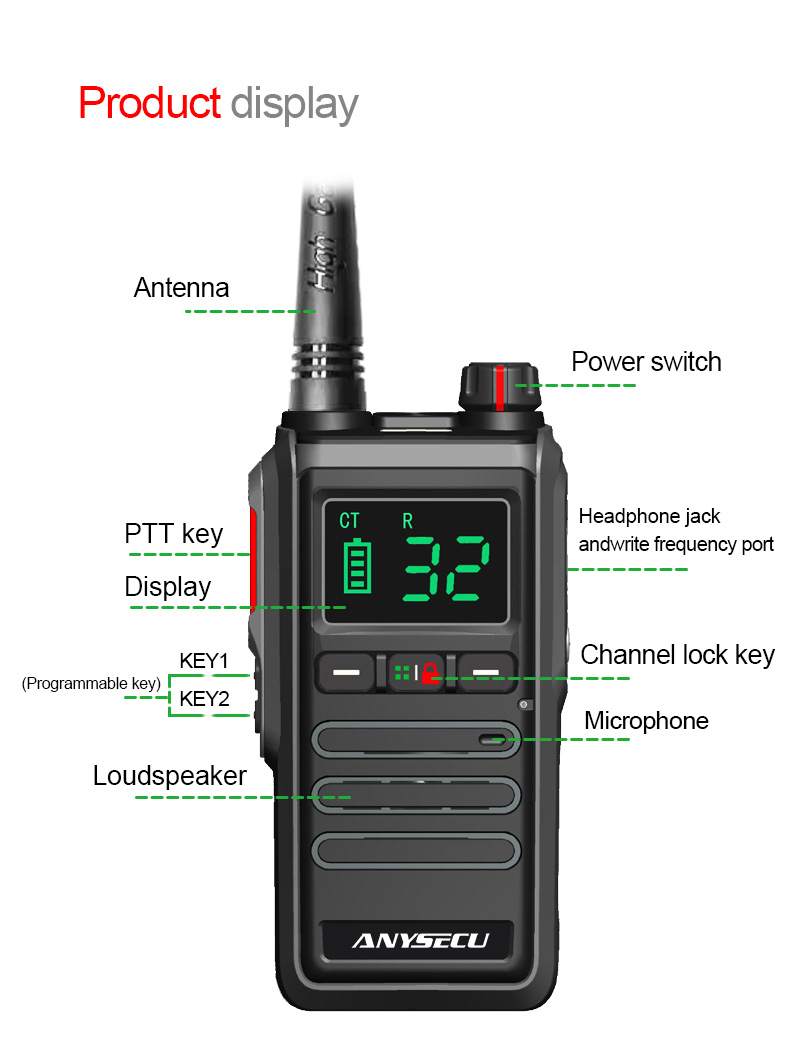 W577 - Anysecu Radio